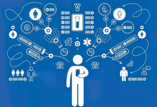 網(wǎng)絡(luò)安全形勢(shì)嚴(yán)峻，BAS技術(shù)或成未來主流